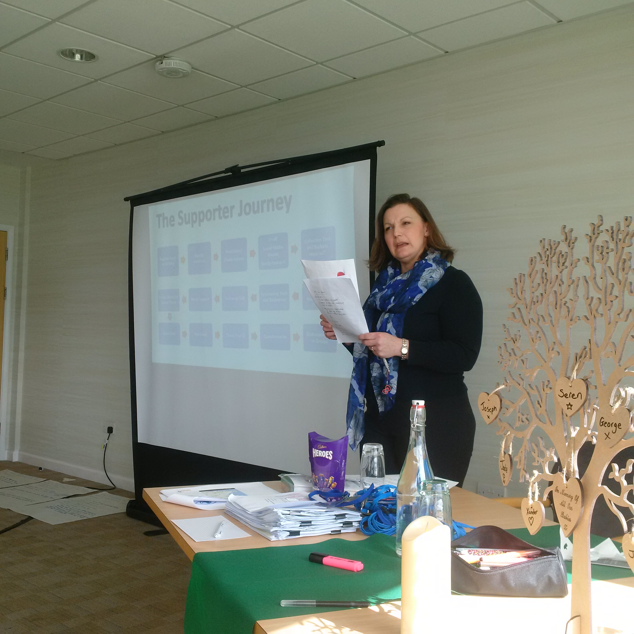 Presentation